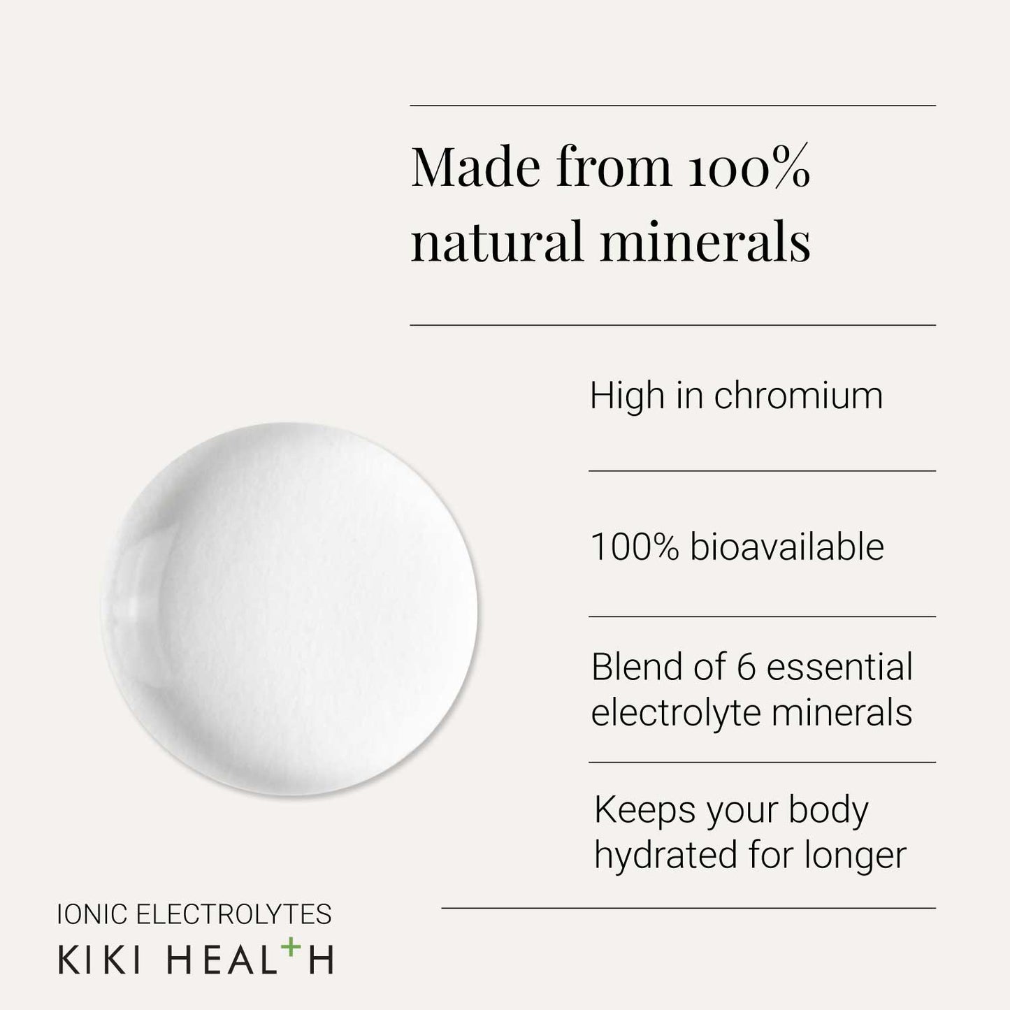 Ionic Electrolytes Liquid