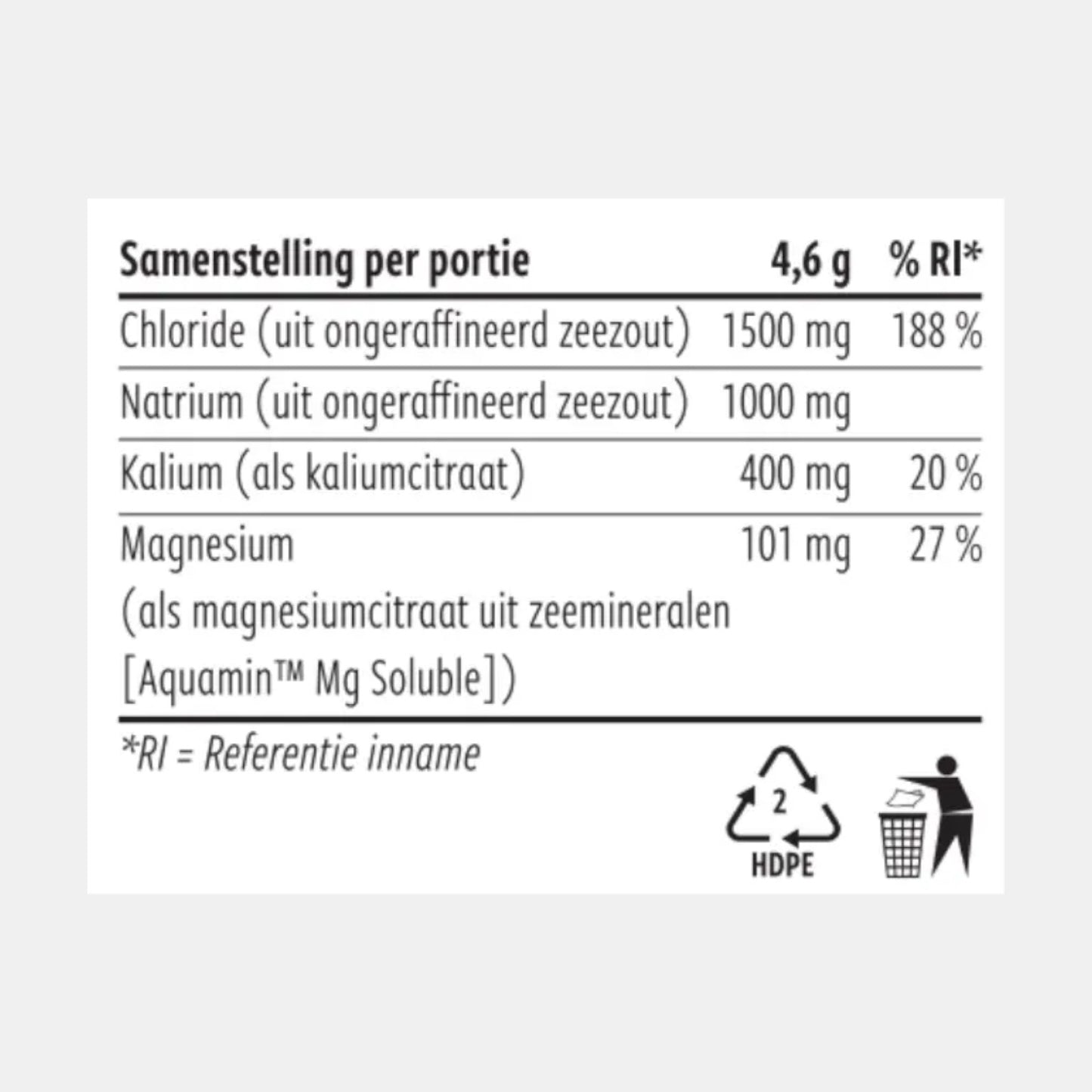 noordcode performance electrolytes unflavoured etiket